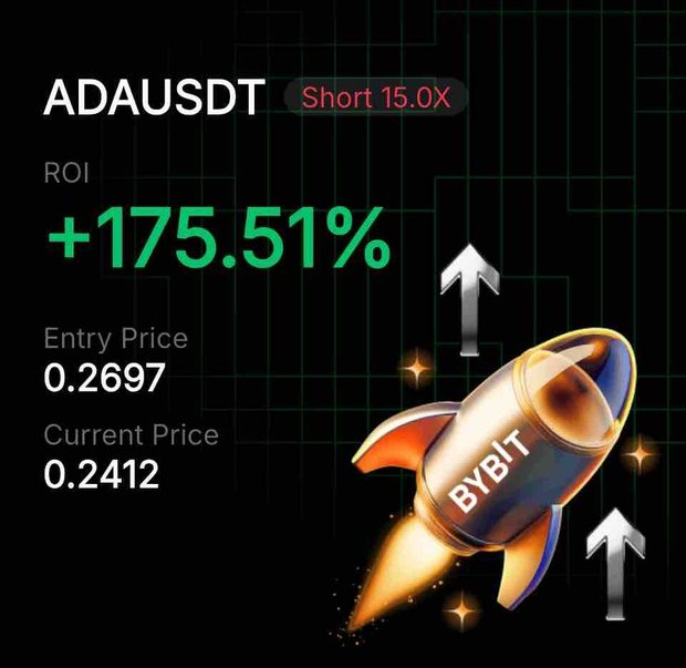 Bybit ADAUSDT Short 15× position card shared by a BybitGPT user