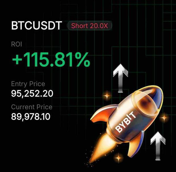Bybit BTCUSDT Short 20× position card shared by a BybitGPT user