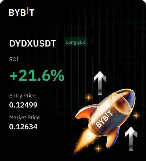 Bybit DYDXUSDT Long 20× position card shared by a BybitGPT user