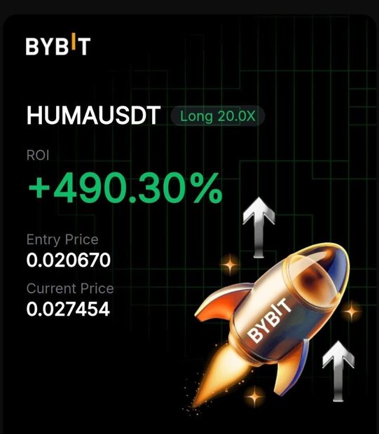 Bybit HUMAUSDT Long 20× position card shared by a BybitGPT user