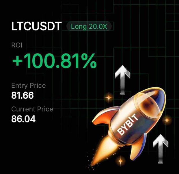 Bybit LTCUSDT Long 20× position card shared by a BybitGPT user