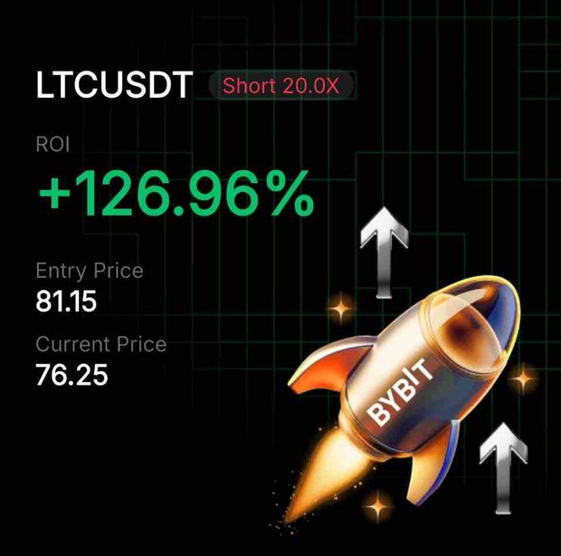 Bybit LTCUSDT Short 20× position card shared by a BybitGPT user